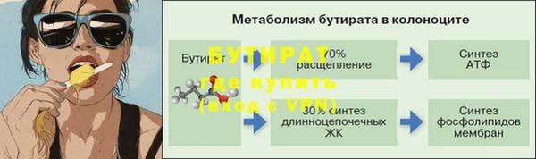 стаф Беломорск
